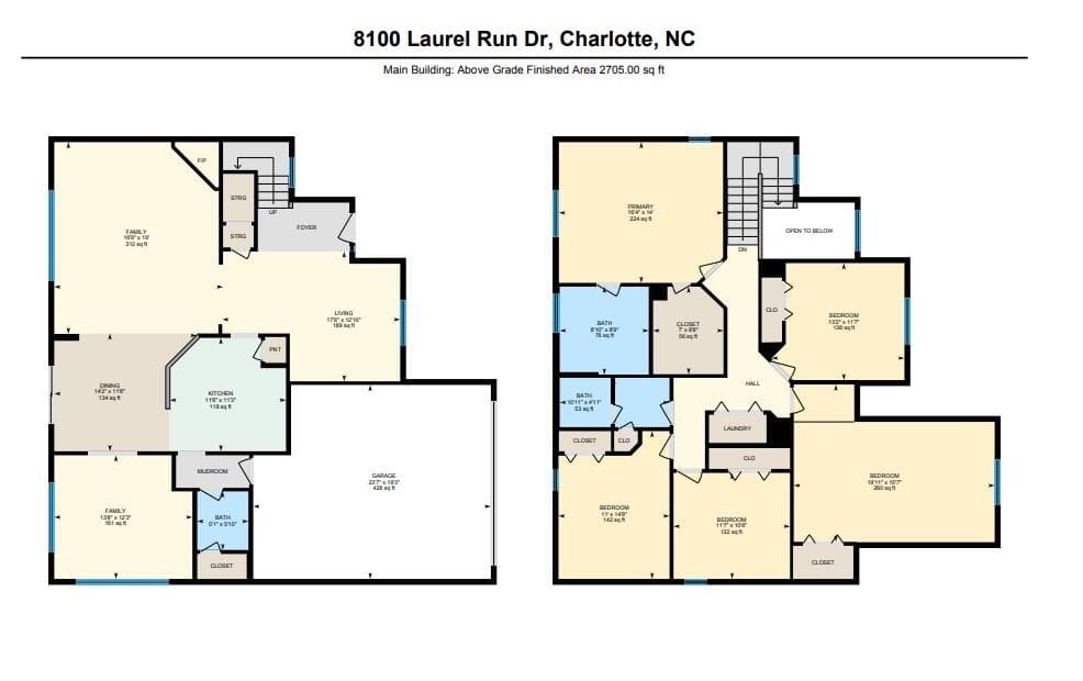 Single Family Residence at 8100 Laurel Run Drive, Charlotte, photo 36 of 38