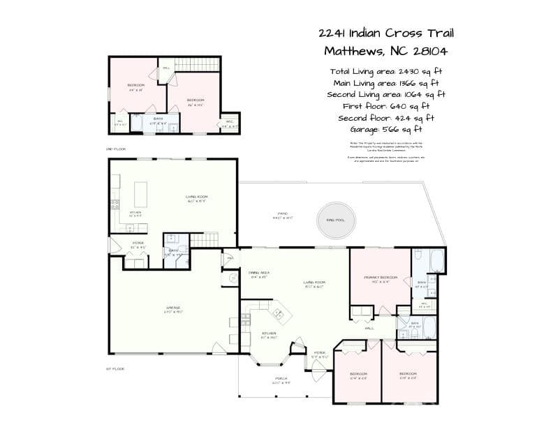 Single Family Residence at 2241 Indian Cross Trail, Matthews, photo 47 of 47