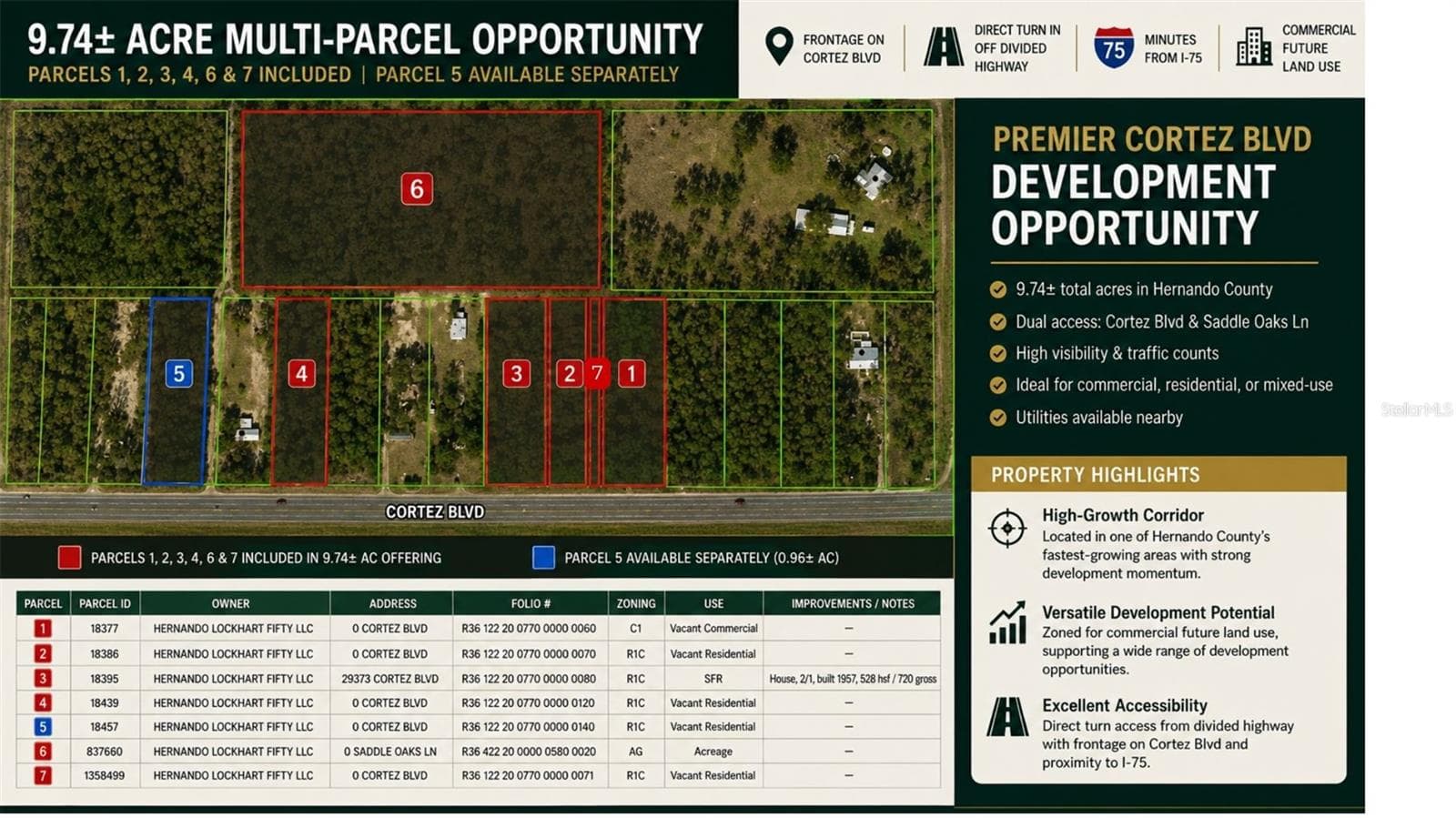 This listing is ONLY #5, blue - CORTEZ BLVD, BROOKSVILLE