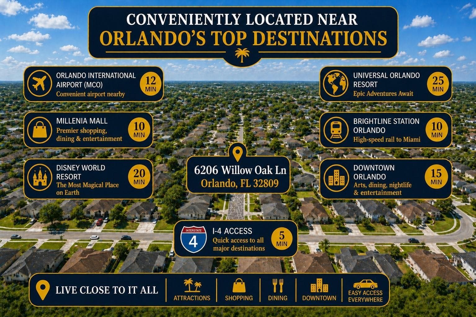 Single Family Residence at 6206 WILLOW OAK LN, ORLANDO, photo 46 of 47