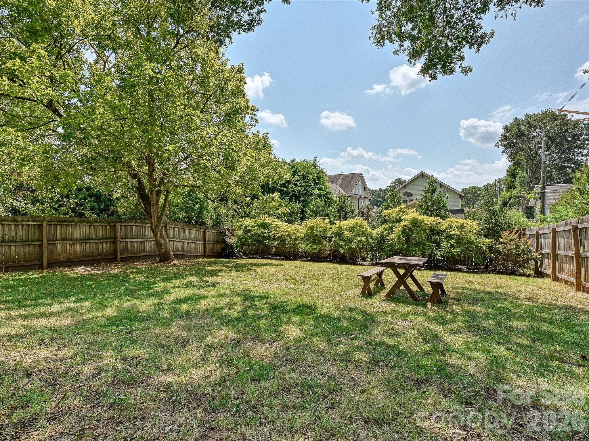 Single Family Residence at 1812 Hall Avenue, Charlotte, photo 23 of 29