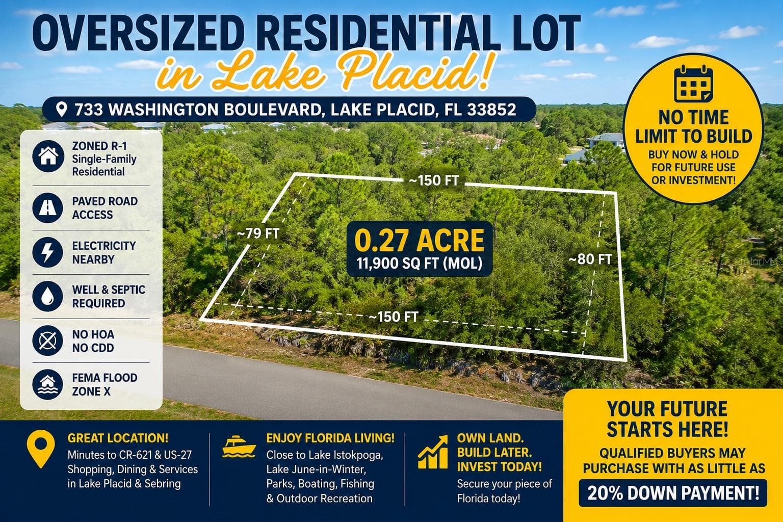 733 WASHINGTON BLVD