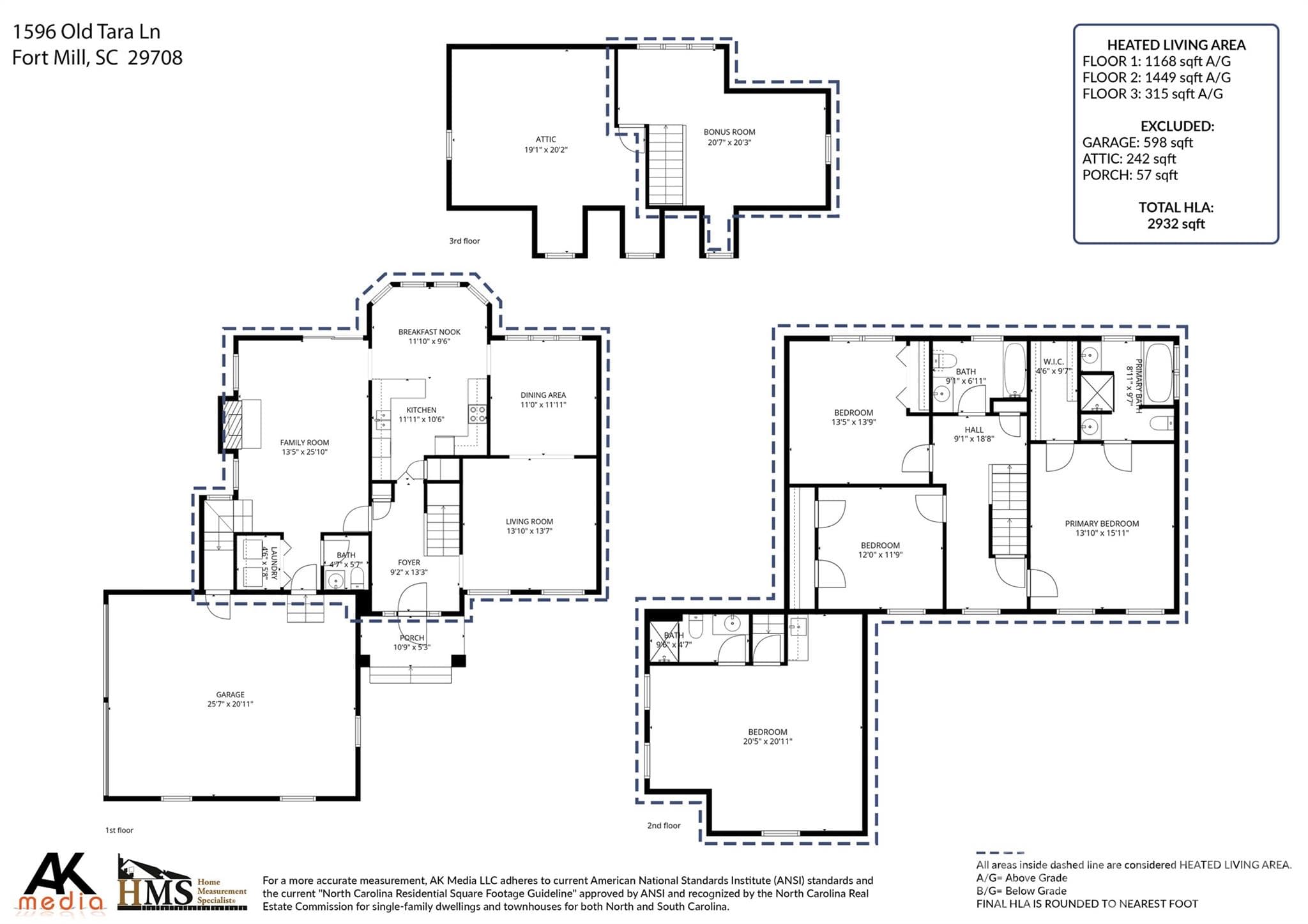 Single Family Residence at 1596 Old Tara Lane, Fort Mill, photo 37 of 37