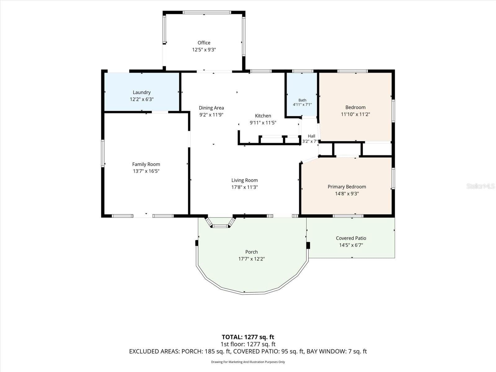Single Family Residence at 4737 LONGWOOD AVE, HOLIDAY, photo 2 of 23