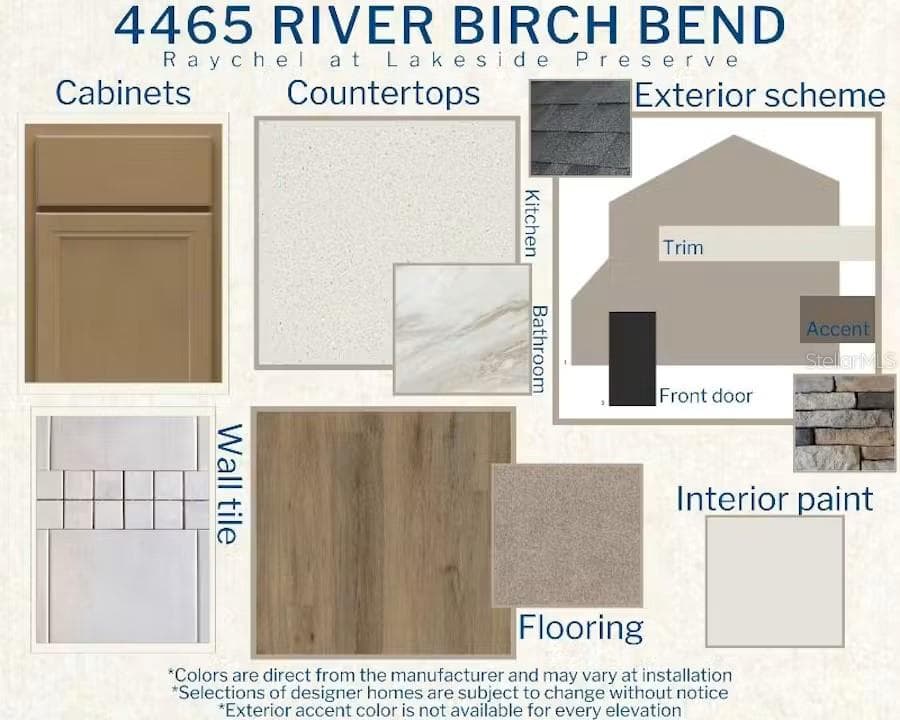 Single Family Residence at 4465 RIVER BIRCH BND, LAKELAND, photo 3 of 4