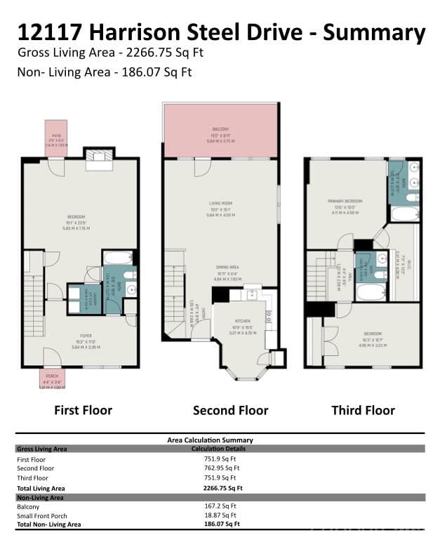 Townhouse at 12117 Harrison Steel Drive, Charlotte, photo 46 of 46