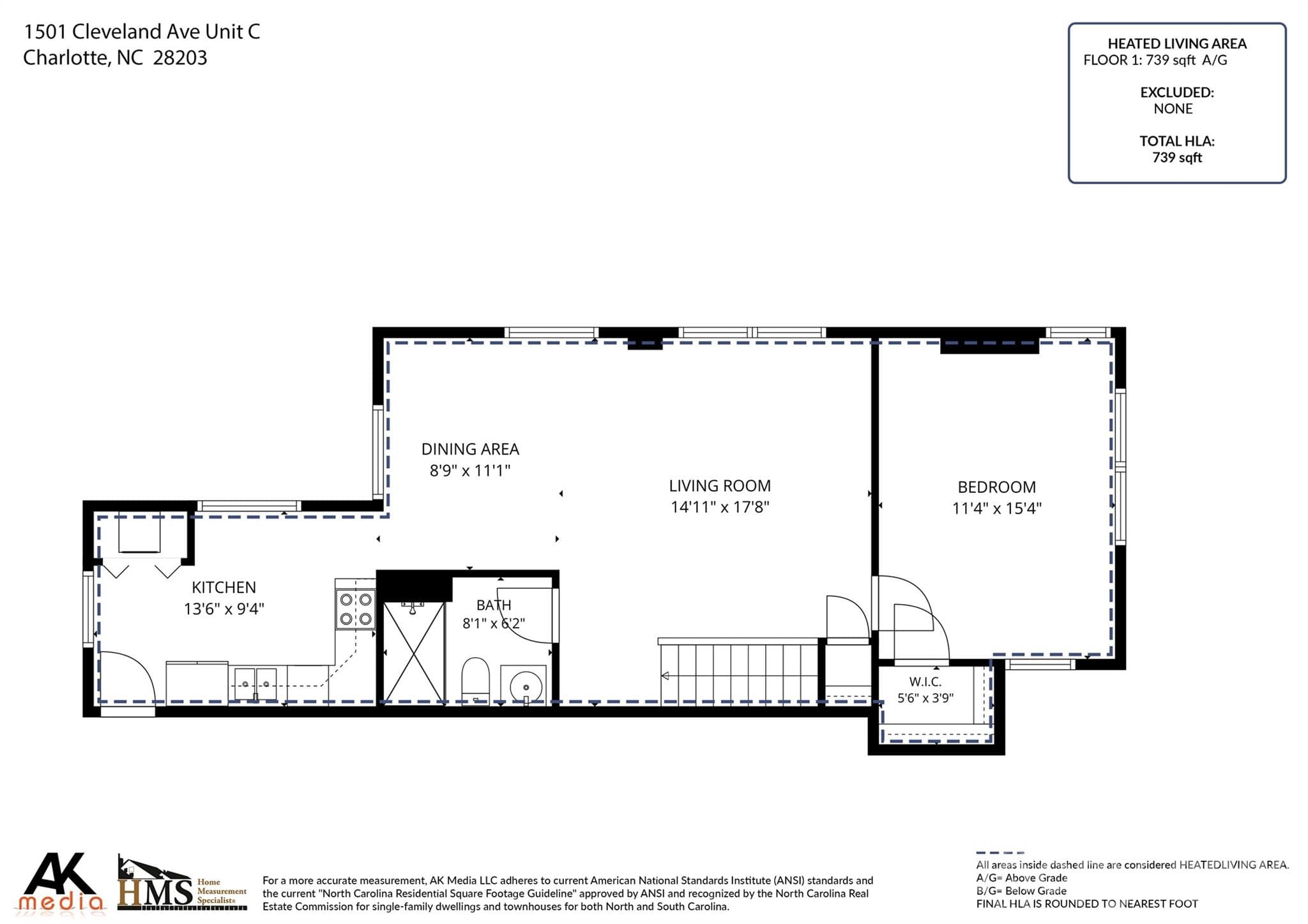 Condominium at 1501 Cleveland Avenue, Charlotte, photo 25 of 25