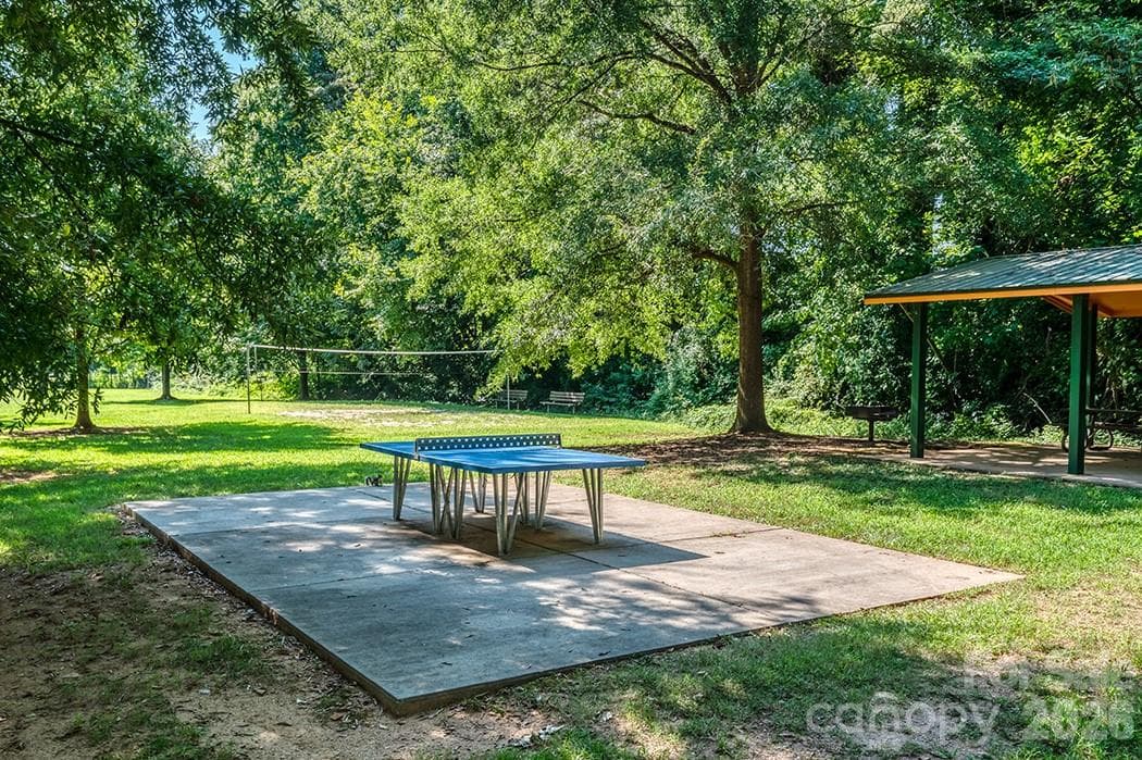 Chantilly Park - 512 Bascom Street, Charlotte