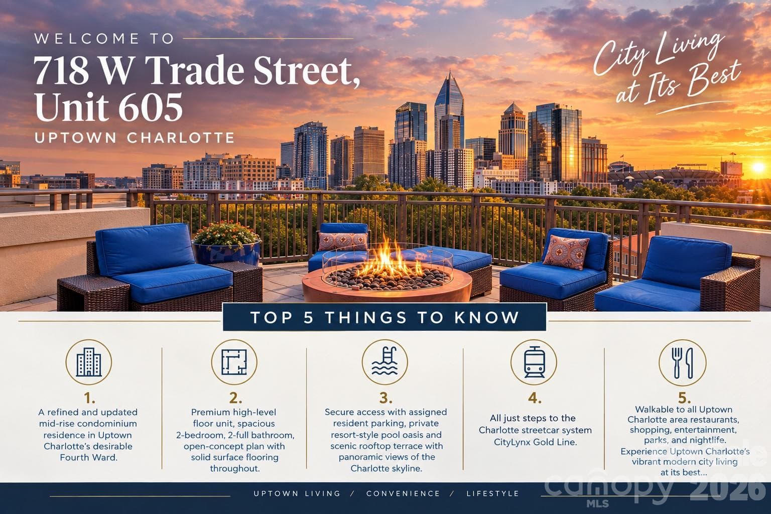 Condominium at 718 W Trade Street, Charlotte, photo 2 of 41