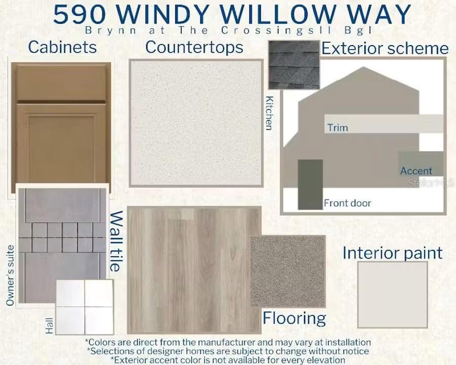 Single Family Residence at 590 WINDY WILLOW WAY, ST CLOUD, photo 4 of 7