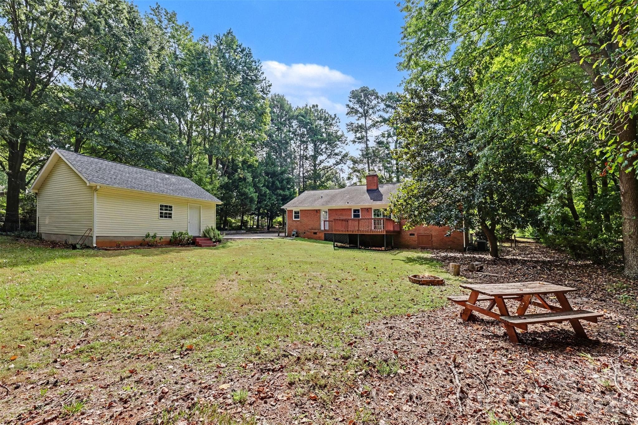 Enjoy backyard picnics, gardening and plenty of room to run! - 248 Hillcrest Avenue, Rock Hill