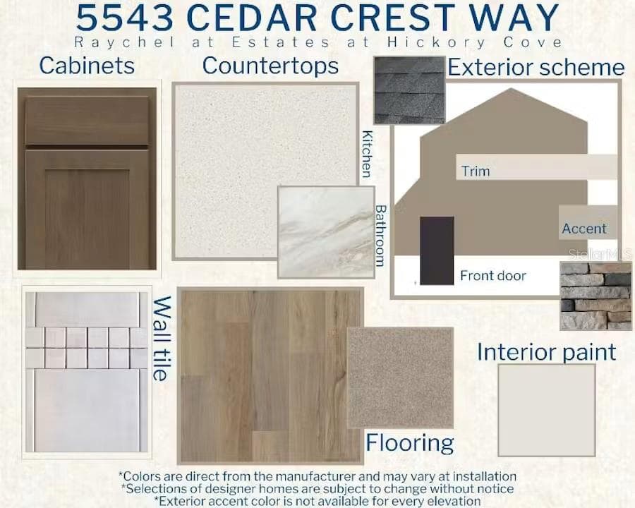Single Family Residence at 5543 CEDAR CREST WAY, ST CLOUD, photo 3 of 4