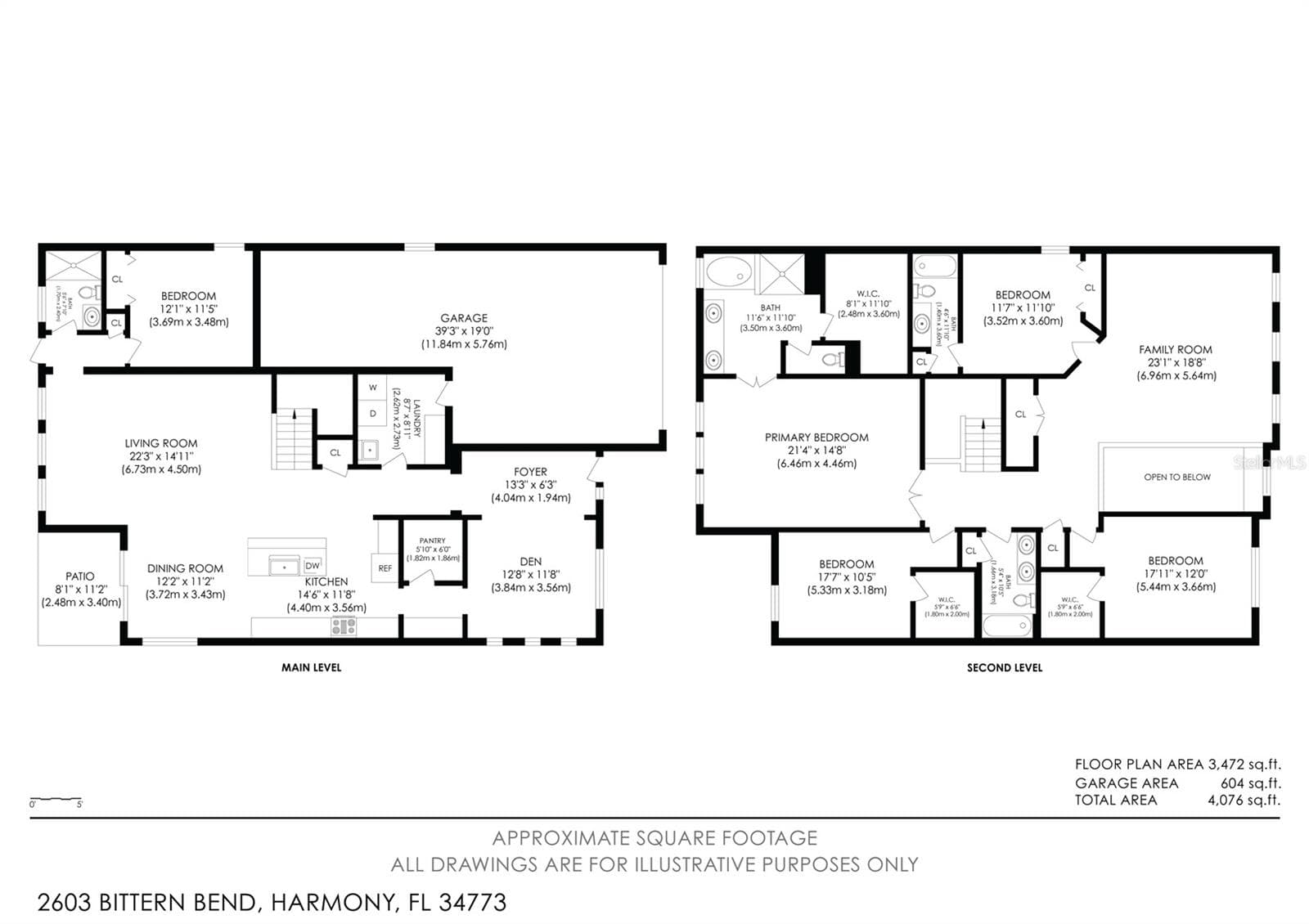 Single Family Residence at 2603 BITTERN BND, ST CLOUD, photo 40 of 40
