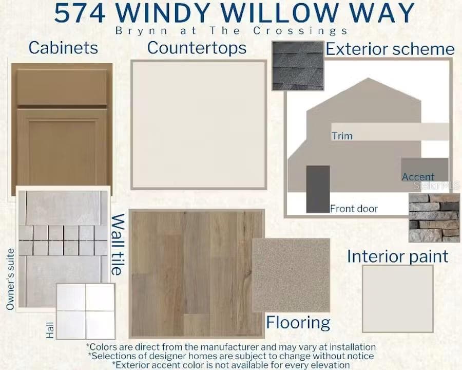Single Family Residence at 574 WINDY WILLOW WAY, ST CLOUD, photo 4 of 5