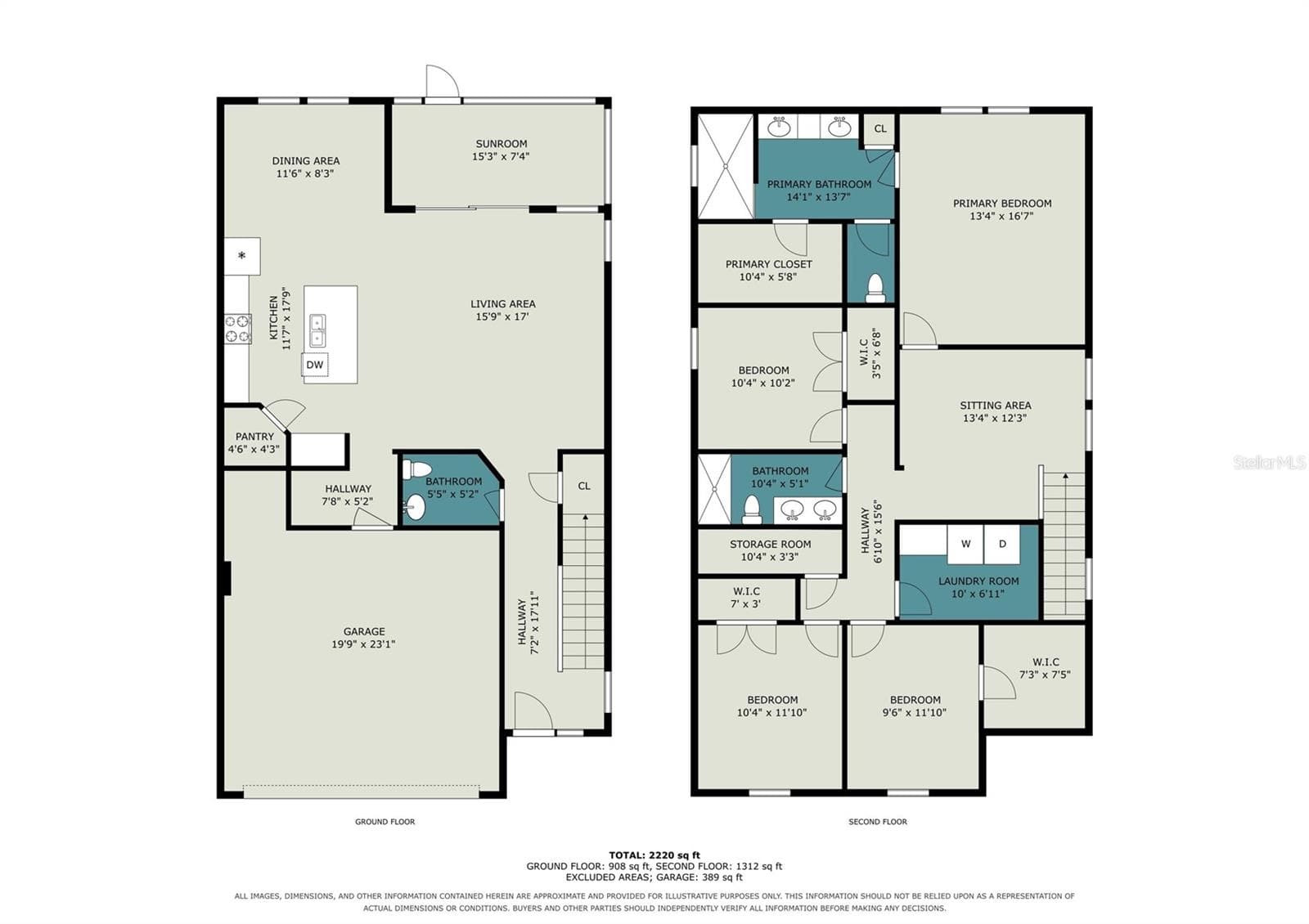 Single Family Residence at 13367 WILDGRASS TRL, ODESSA, photo 27 of 29