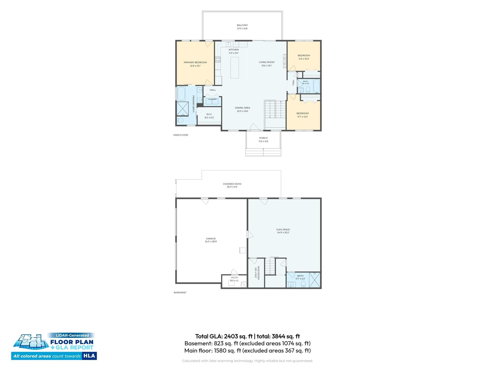 Primary on main - 139 Ridge Road, Candler