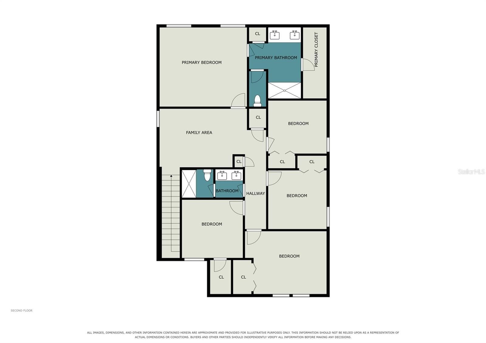 Second Floor - 6300 BEVERLY HILLS DR, ZEPHYRHILLS
