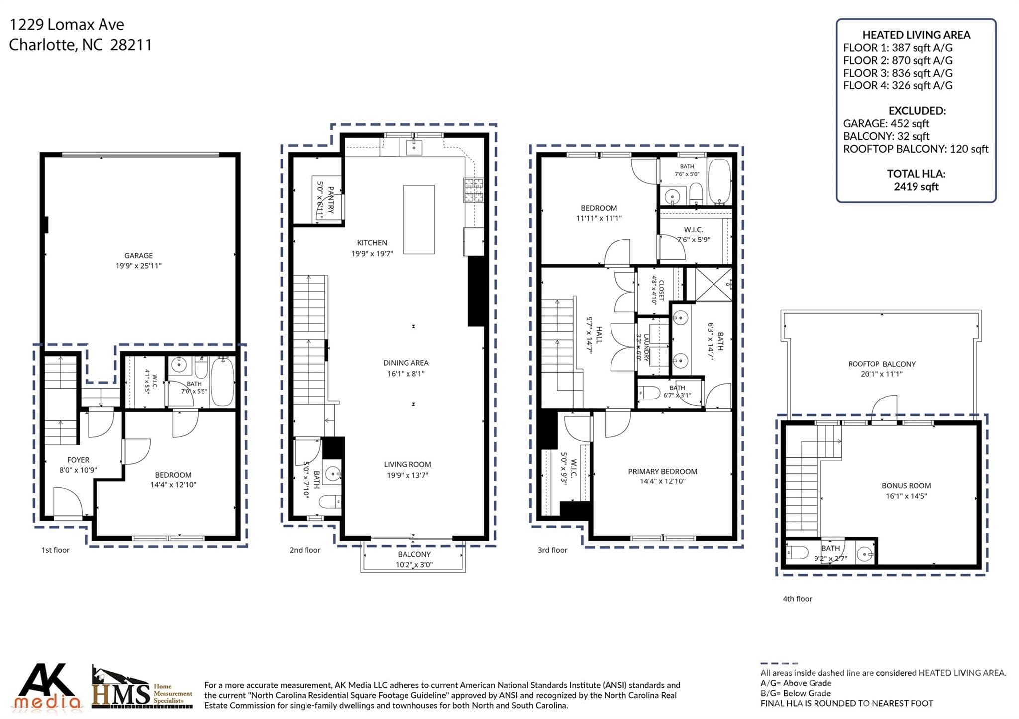 1229 Lomax Ave Floorplan - 1229 Lomax Avenue, Charlotte