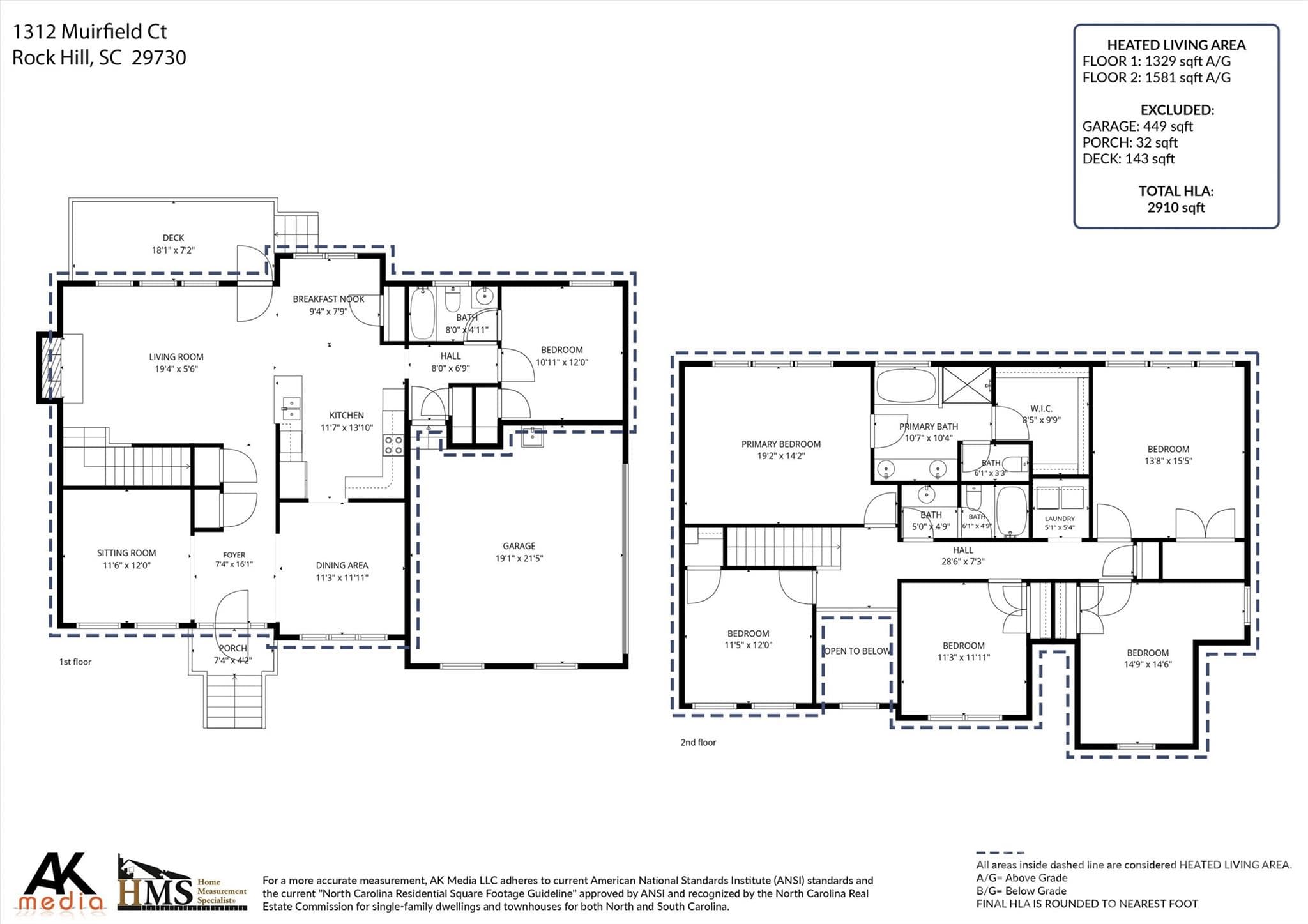 Single Family Residence at 1312 Muirfield Court, Rock Hill, photo 42 of 42