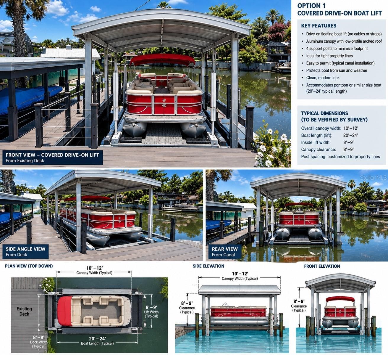 virtual added dock - 1503 CANAL CT, TAVARES