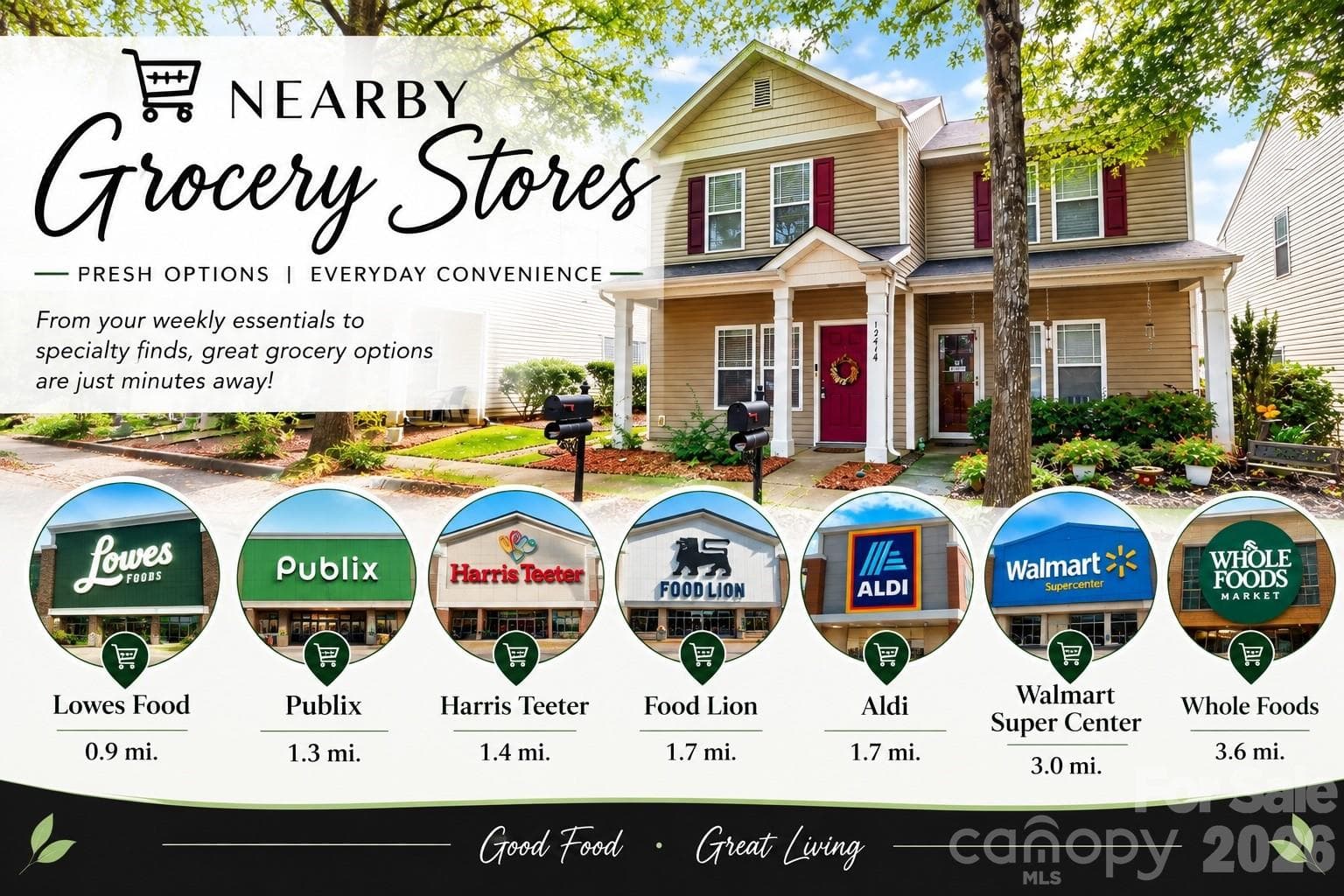 Nearby Grocery Stores - 12414 Stone Garden Drive, Huntersville
