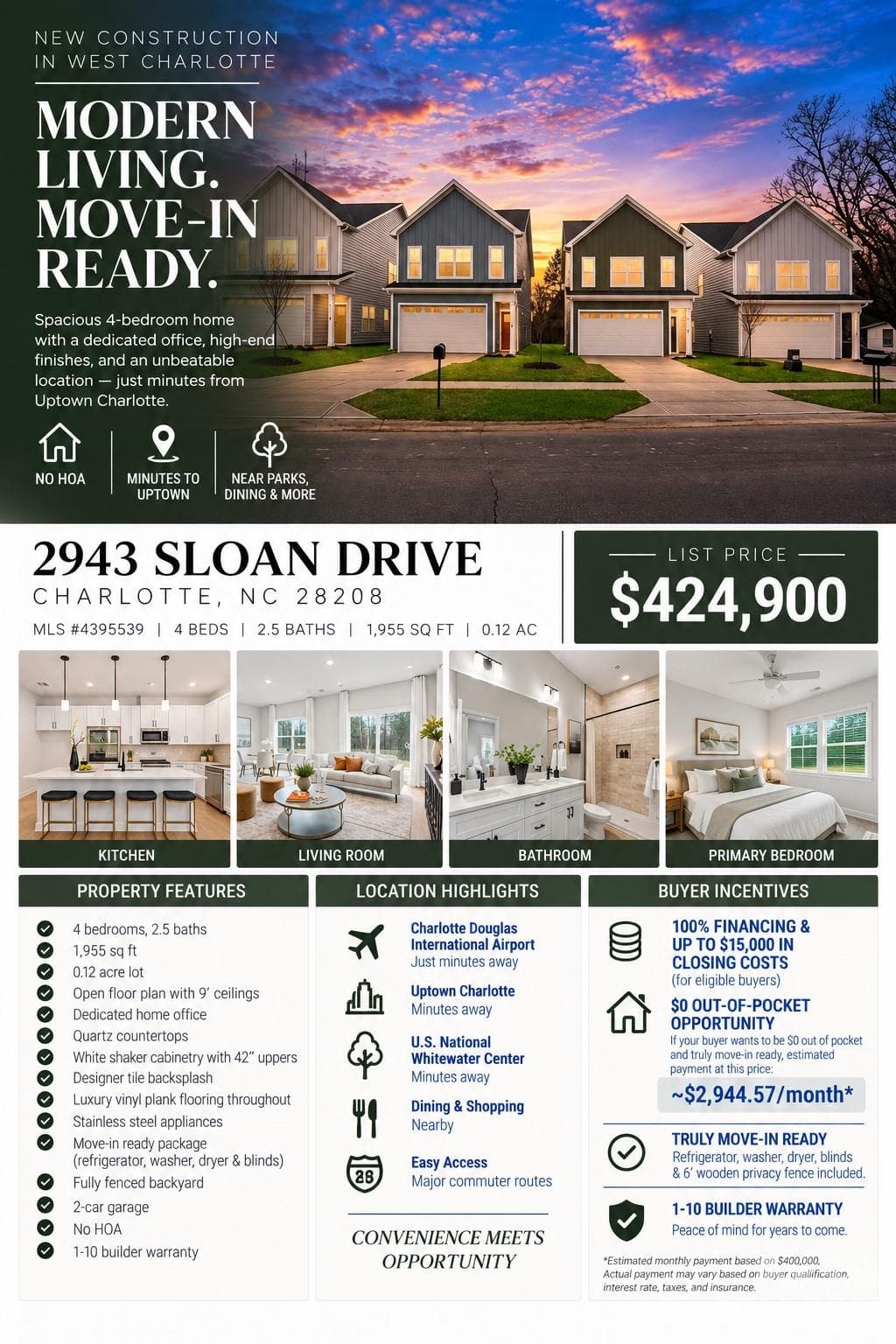 Single Family Residence at 2943 Sloan Drive, Charlotte, photo 2 of 44
