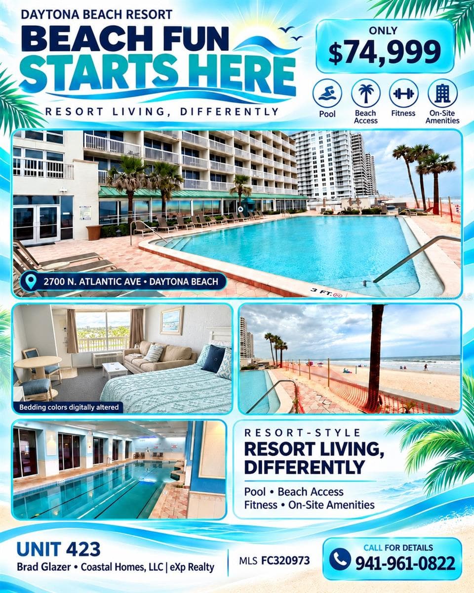 2700 N ATLANTIC AVE #423