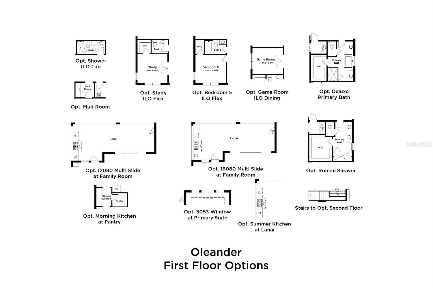 Single Family Residence at 759 JUNONIA BLVD, NEW SMYRNA BEACH, photo 36 of 38