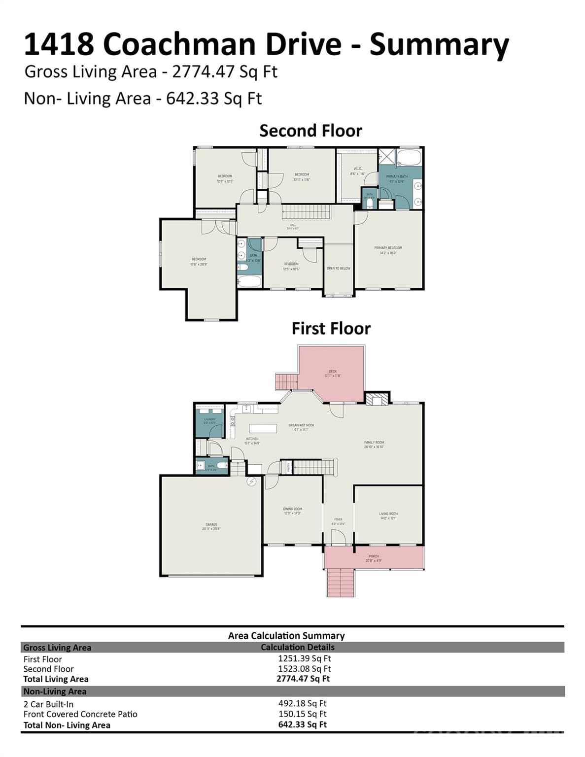 FLOOR PLAN - 1418 Coachman Drive, Waxhaw