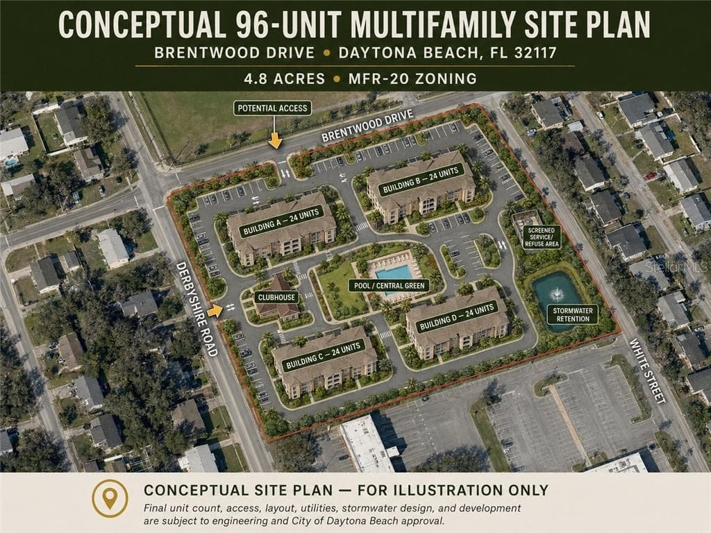 Land at 0 BRENTWOOD DR, DAYTONABEACH FL 32117, Daytona Beach, photo 3 of 11