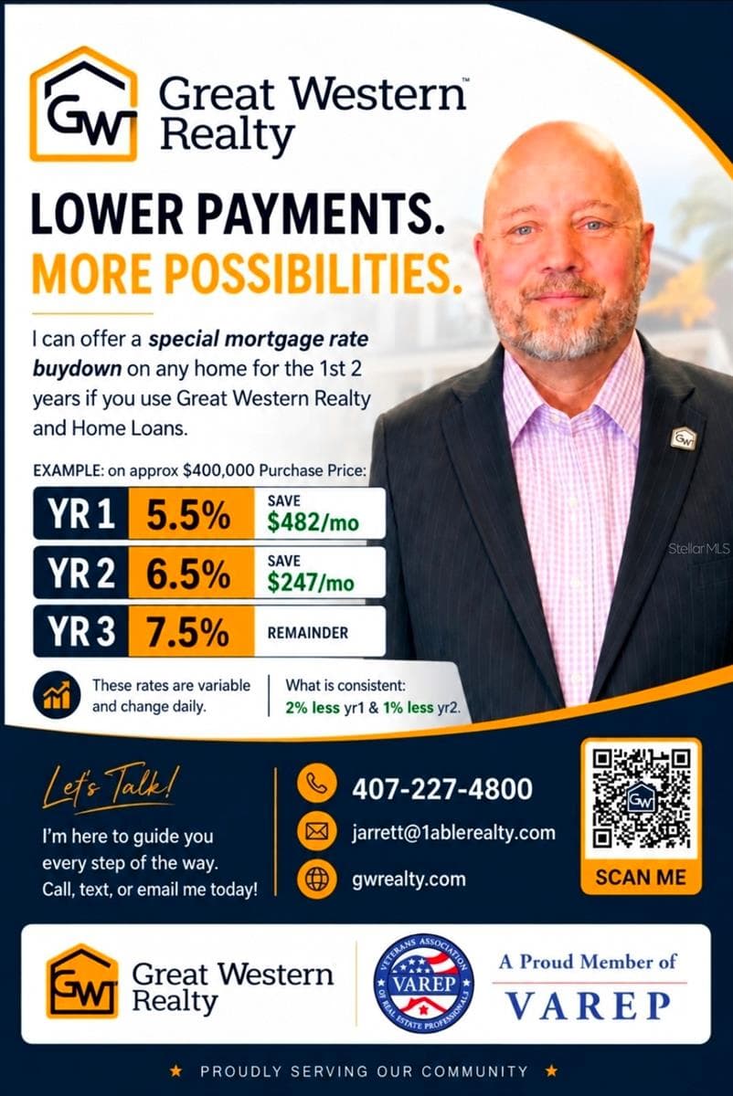Rate Buy down to 5.5% if you call now!! - 4640 EAGLE PEAK DR, KISSIMMEE