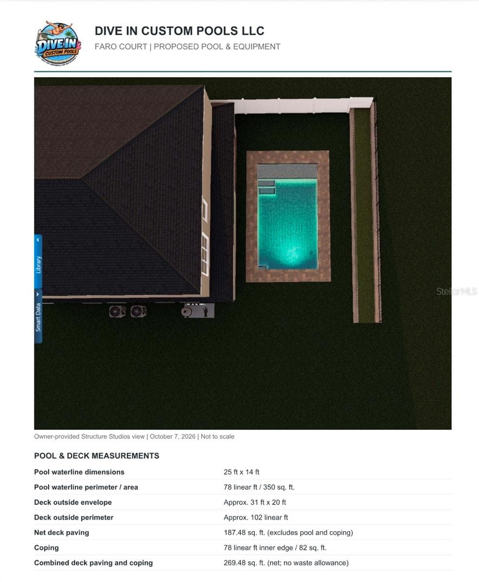 Pool Rendering (not included in price, just an example) - 13129 FARO CT, WINTER GARDEN