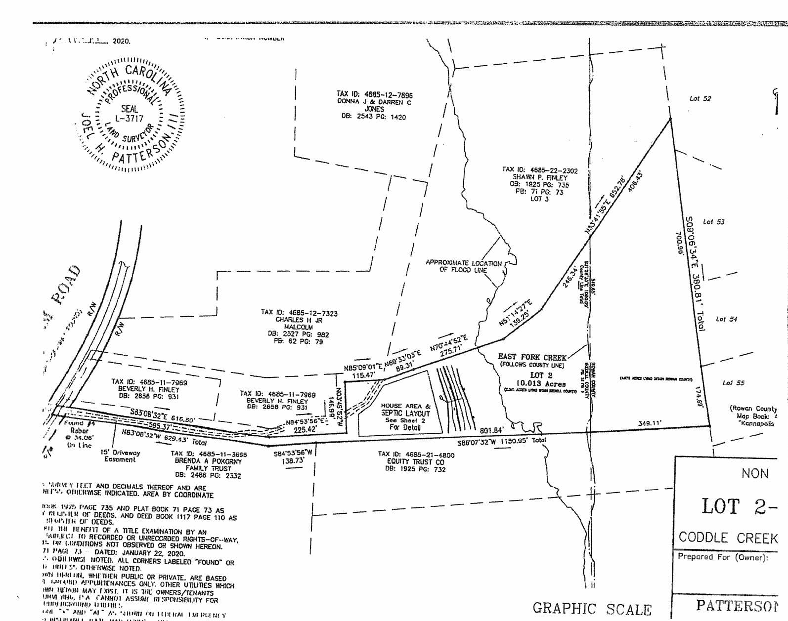 Acreage at Mooresville, photo 20 of 22