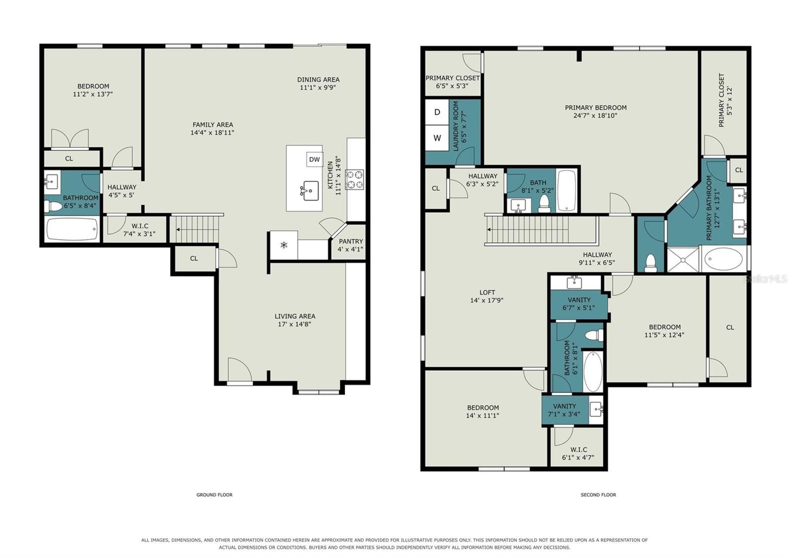 Single Family Residence at 3208 STONEWYCK ST, ORLANDO, photo 3 of 23
