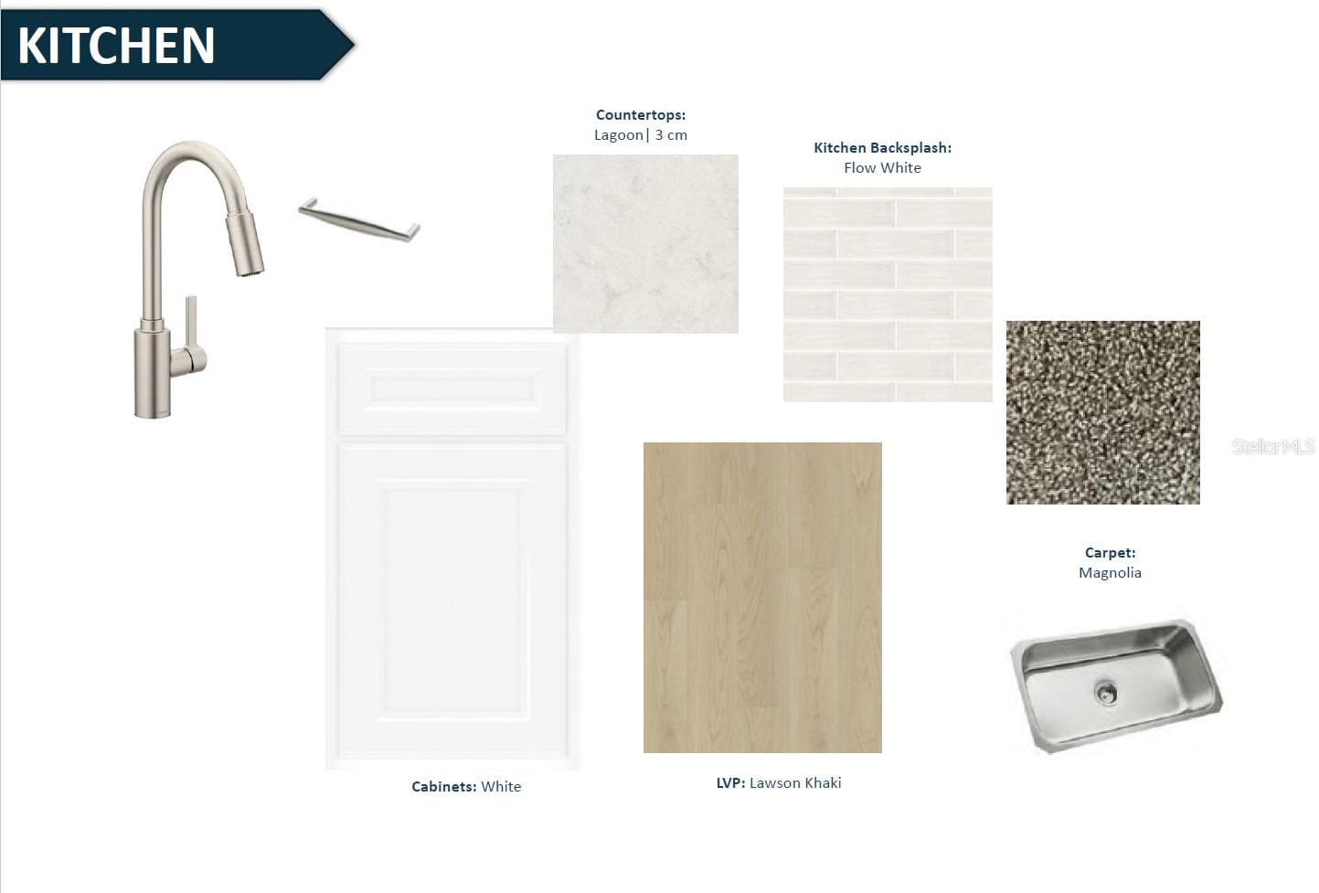 Palmary Design - 81 LAKE MANATEE DR, PALM COAST