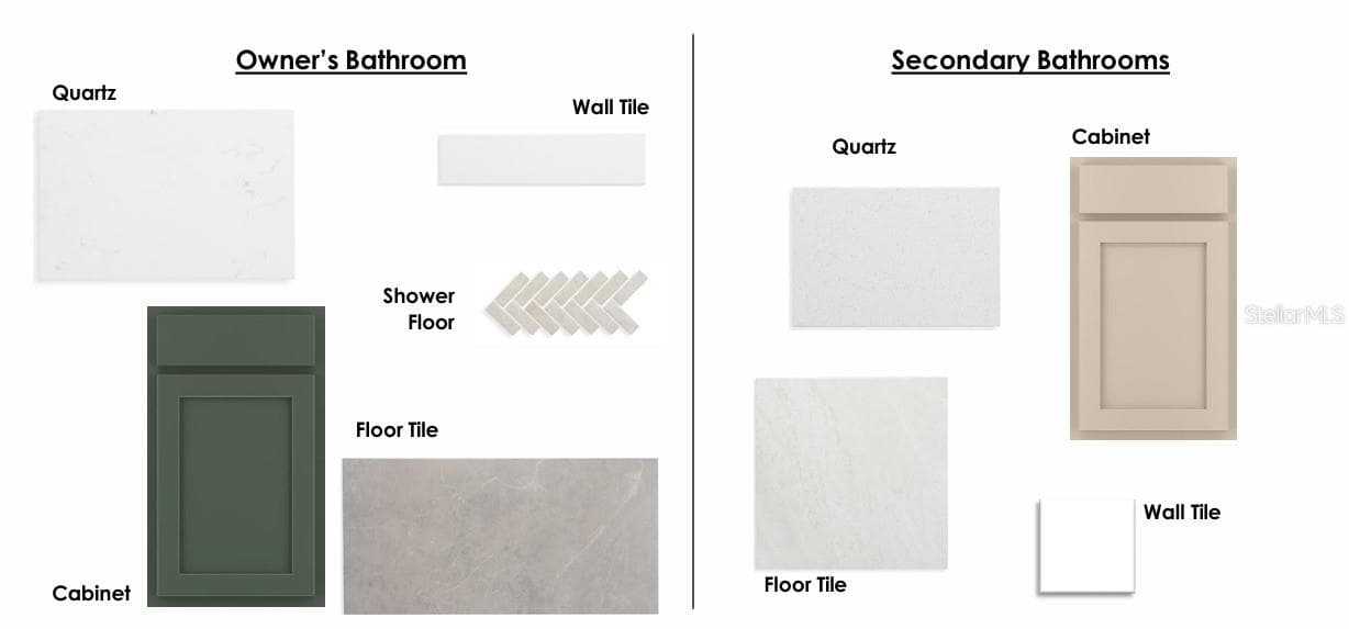 Interior Design Selections - 5664 SAVANNA VALLEY TRL, ST CLOUD