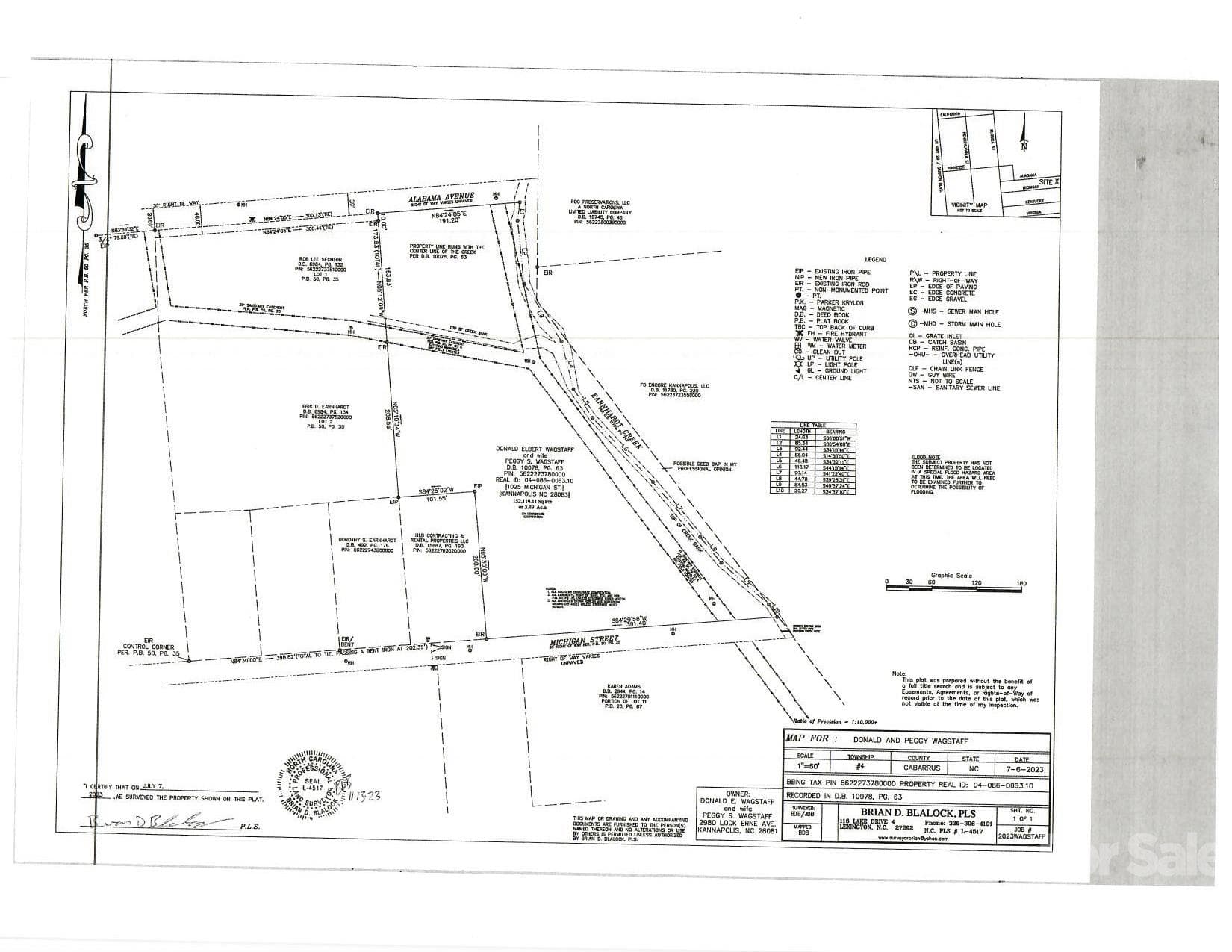 Lot at 1025 Michigan Street, Kannapolis, photo 2 of 2