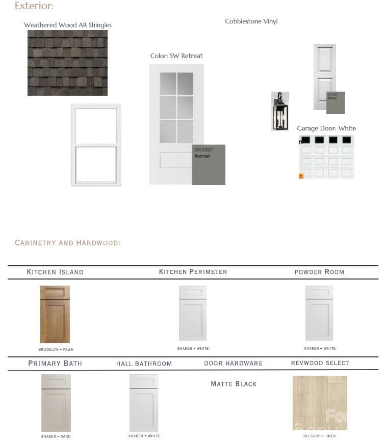 Selections for 4060 Eagle Chase Dr. - 4060 Eagle Chase Drive, Charlotte
