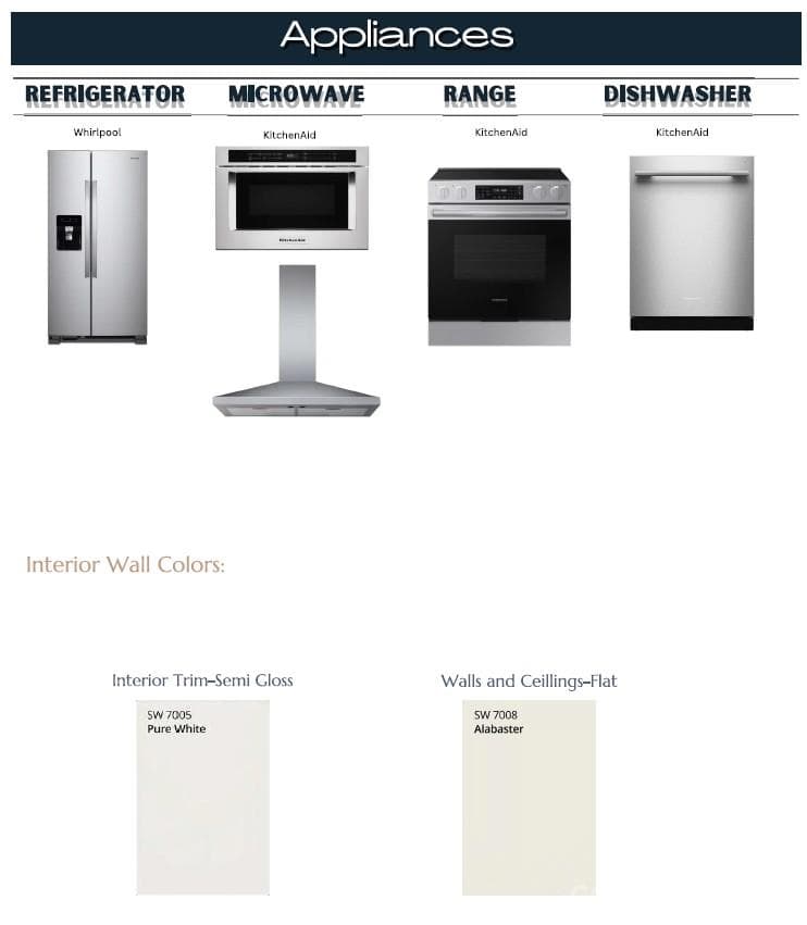 Selections for 4060 Eagle Chase Dr. - 4060 Eagle Chase Drive, Charlotte