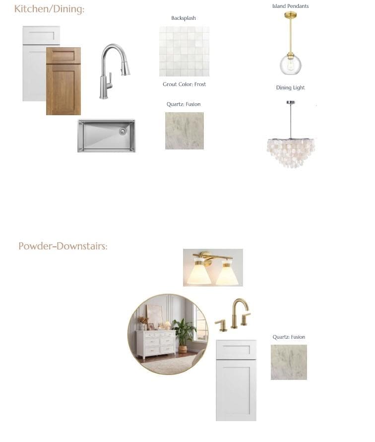 Selections for 4060 Eagle Chase Dr. - 4060 Eagle Chase Drive, Charlotte