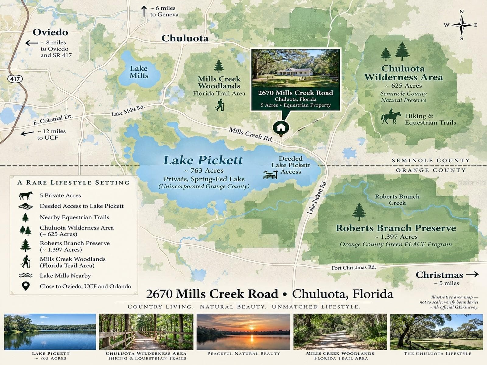 Hiking trails, horse trails and natural conservation areas surround this lovely home (AI generated picture, illustrated purposes only to show the preservation areas close by). - 2670 MILLS CREEK RD, CHULUOTA