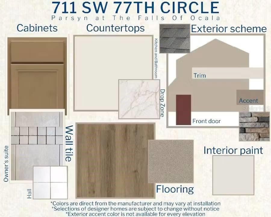 Single Family Residence at 711 SW 77TH CIR, OCALA, photo 3 of 4