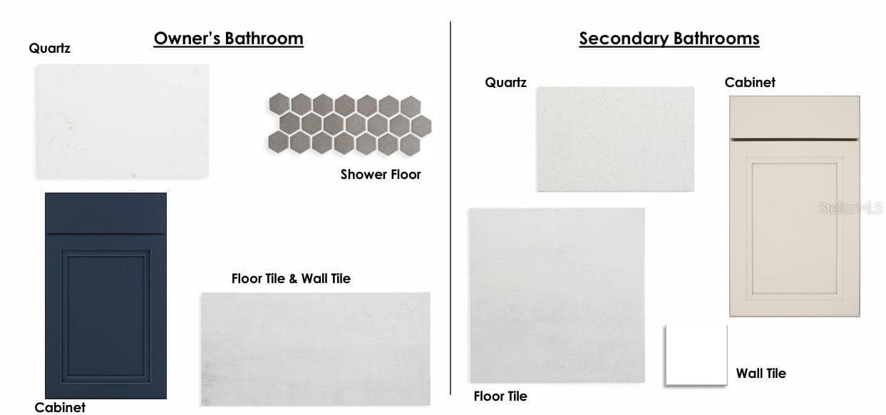 Interior Design Selections - 5843 NATIVE OAK ST, MOUNT DORA