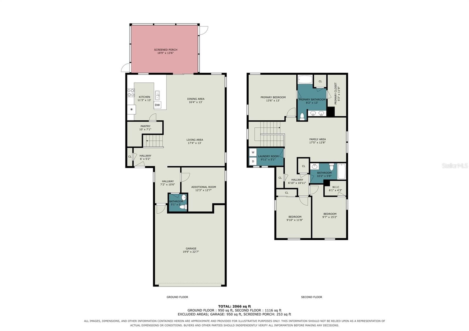Single Family Residence at 10439 LAGUNA PLAINS DR, RIVERVIEW, photo 53 of 53