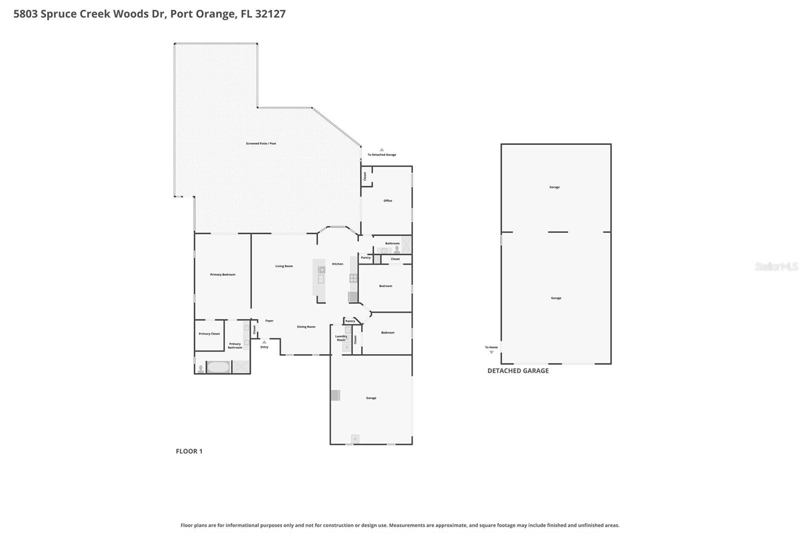 Single Family Residence at 5803 SPRUCE CREEK WOODS DR, PORT ORANGE, photo 33 of 33