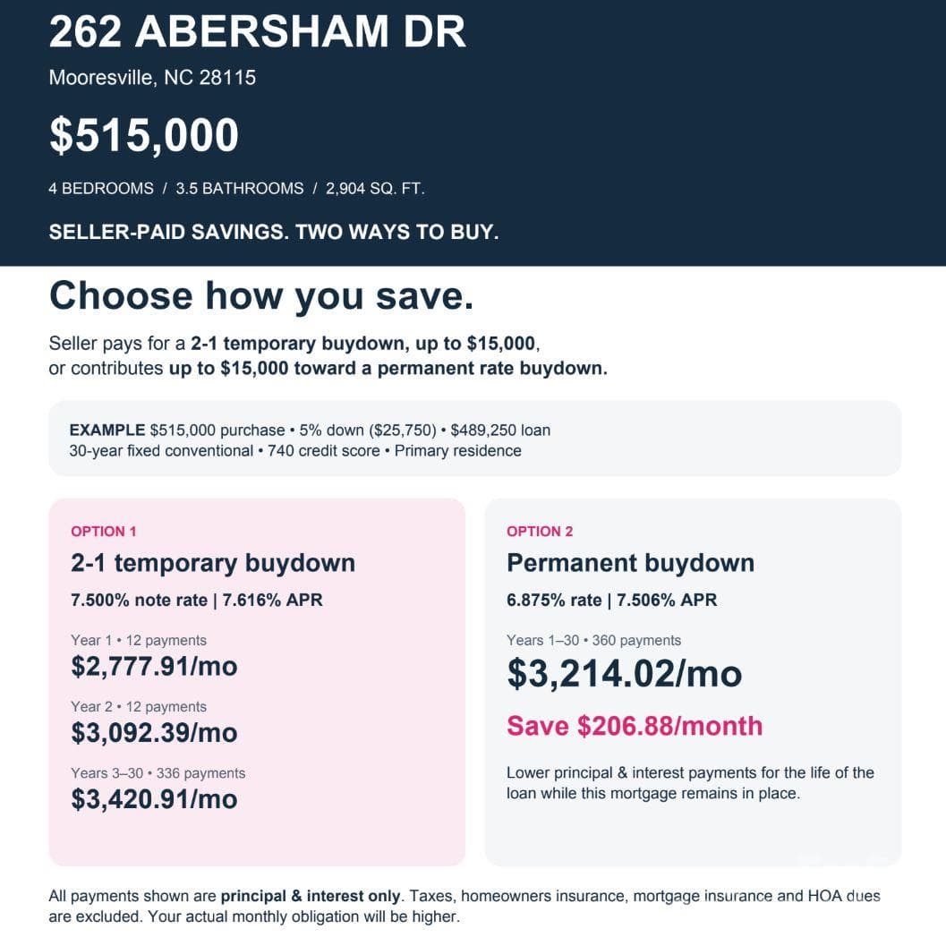 262 Abersham Drive