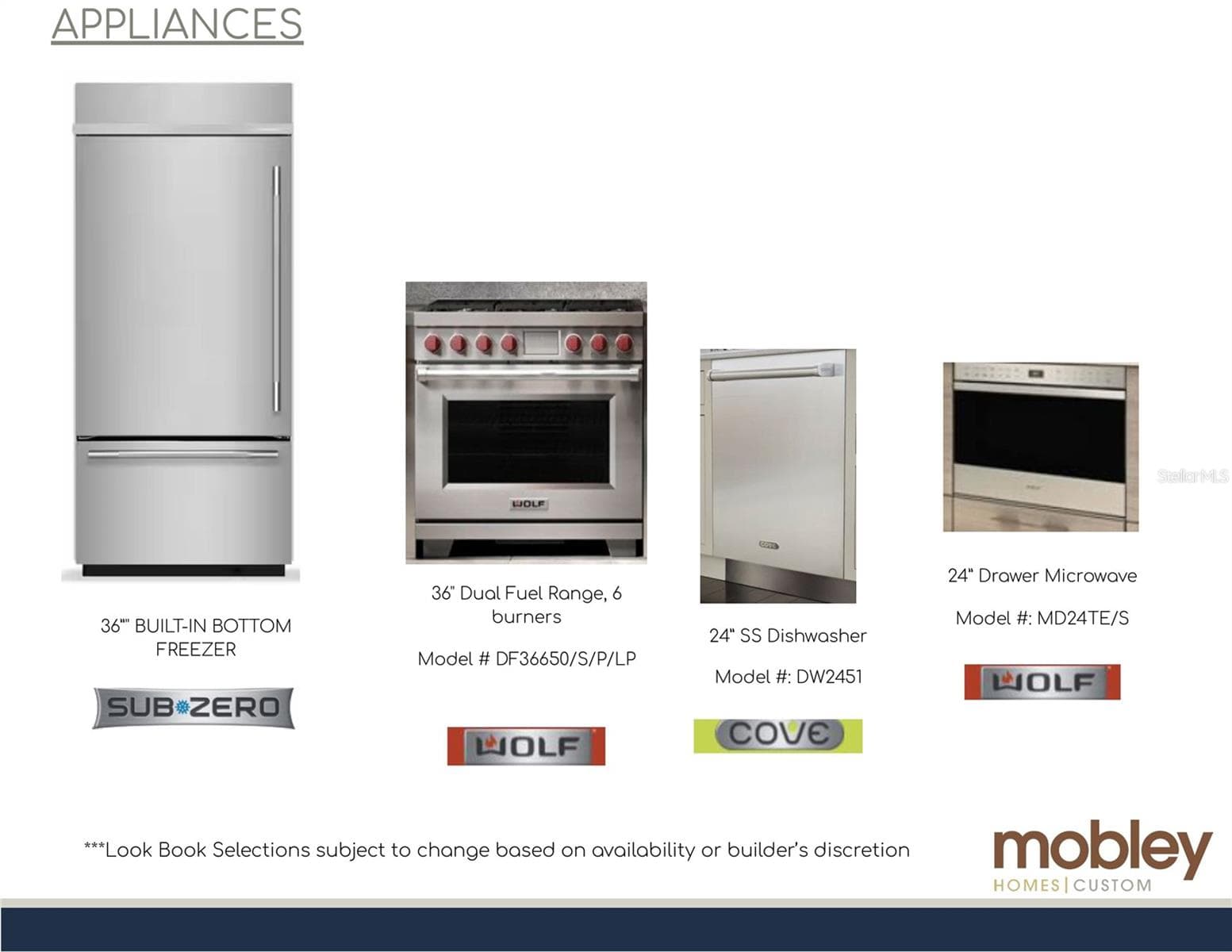 Appliances - 2829 4TH AVE N, ST PETERSBURG