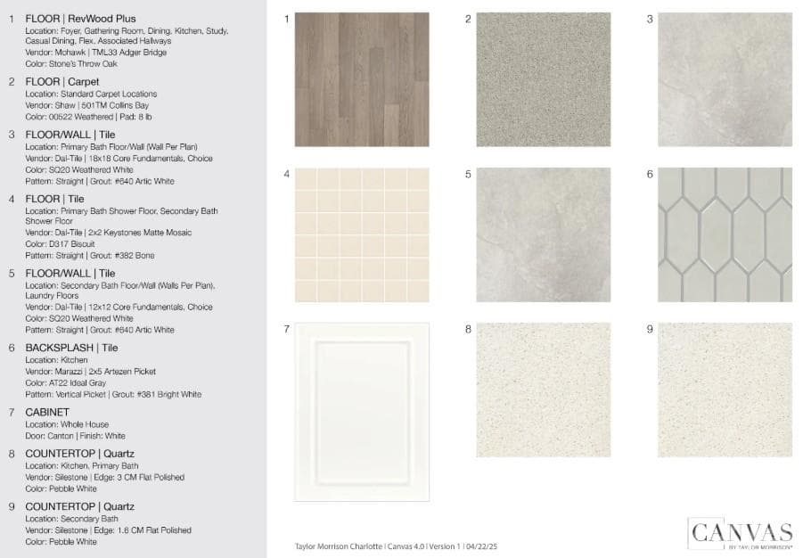 509 Silver Spur Alley design selections! This home is currently under construction and selections are subject to change. - 509 Silver Spur Alley, Indian Trail