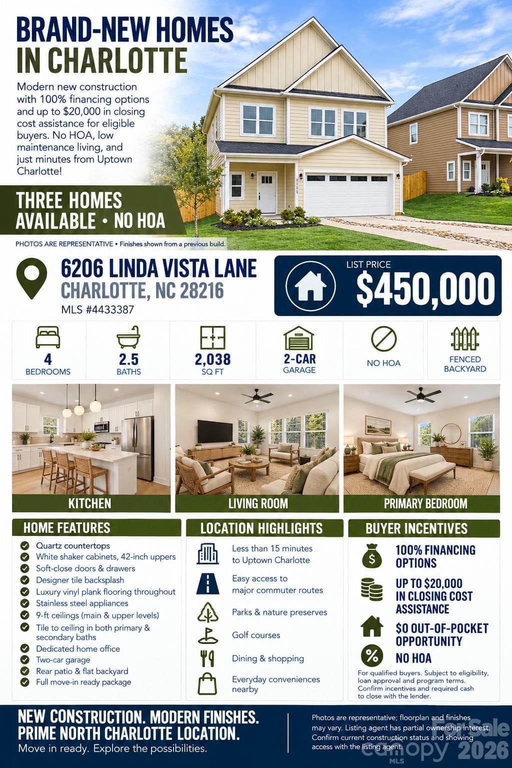 Single Family Residence at 6206 Linda Vista Lane, Charlotte, photo 2 of 37