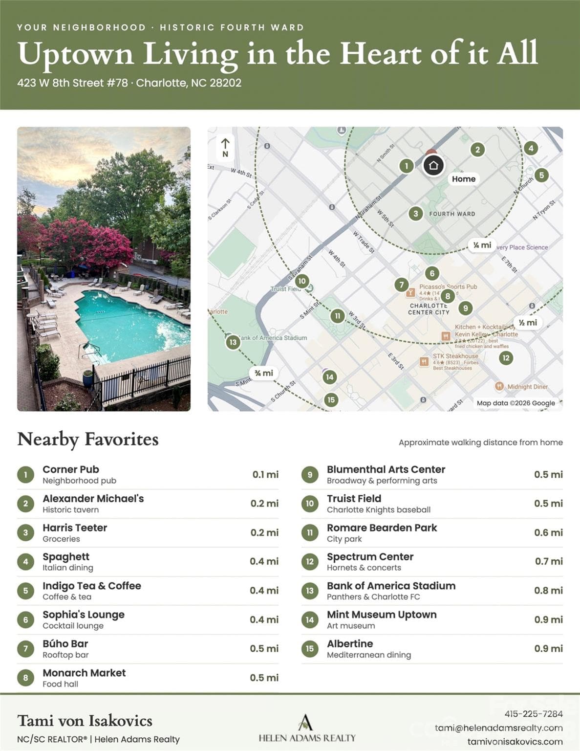 Neighborhood attractions - 423 W 8th Street, Charlotte